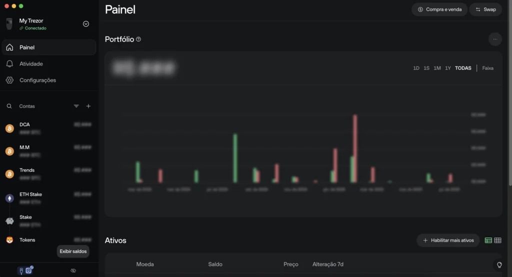 painel trezor de compra e venda