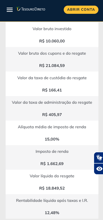 Hipótese de R$10.000 investido em tesouro direto pré fixado para 2031