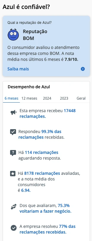 Boa reputação da empresa no Reclame aqui