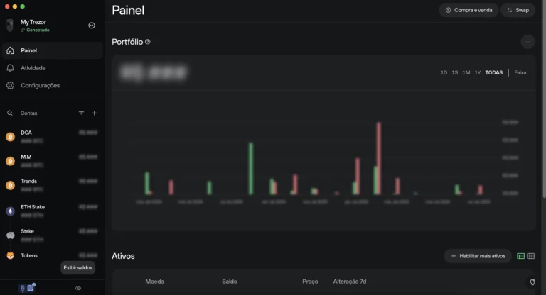foto de um painel de negociação na trezor