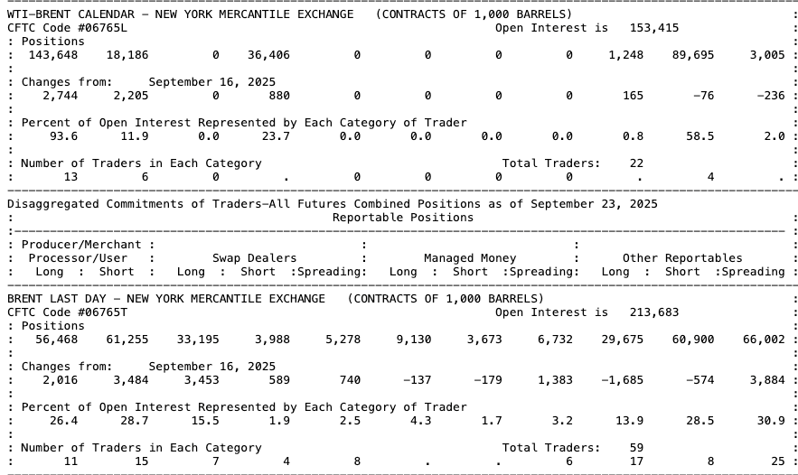 Relatório do Commitment of Traders