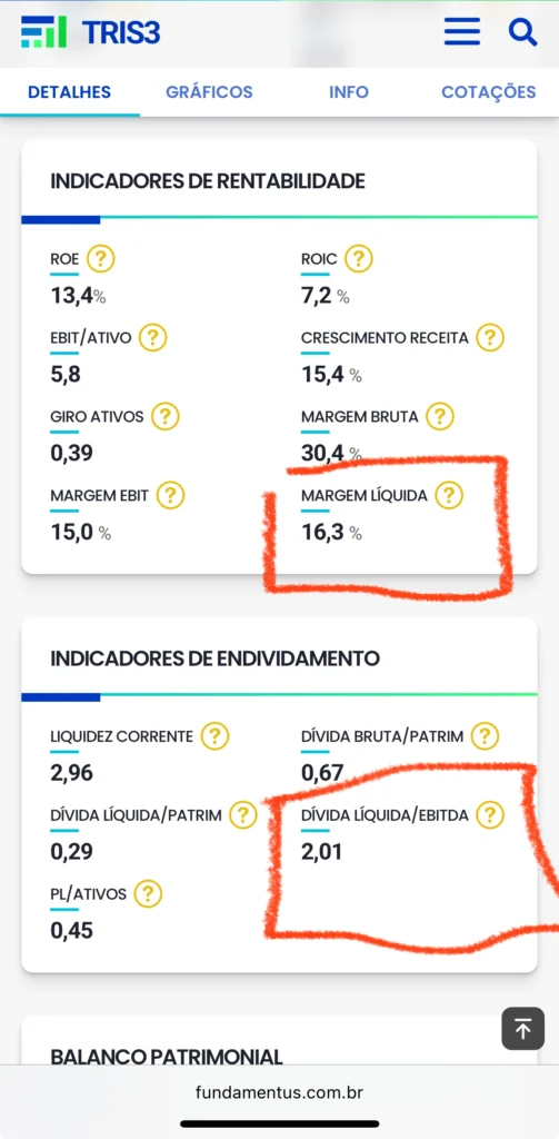 tris3 indicadores de rentabilidade
