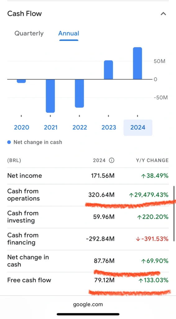 tris3 fluxo de caixa