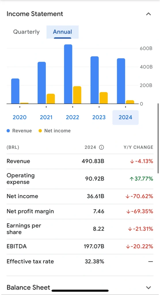 pbr declaração de renda