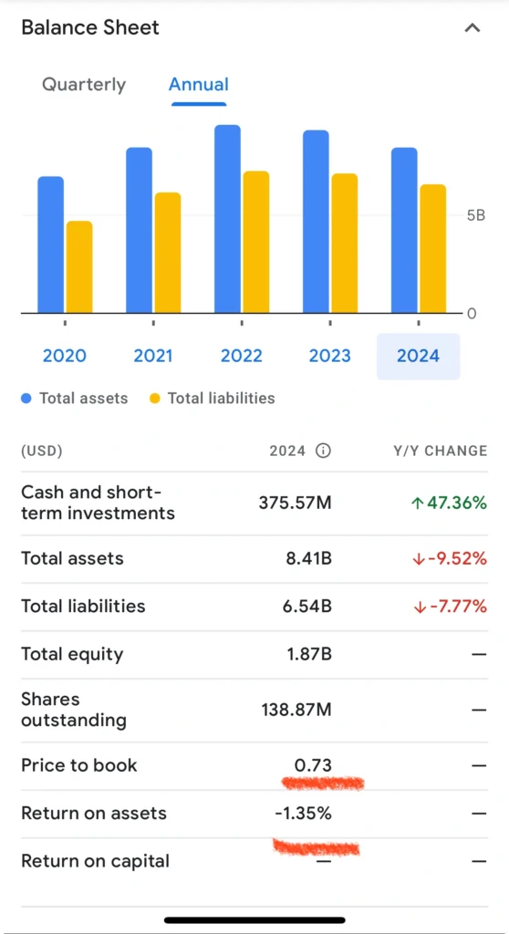 ari balanço financeiro