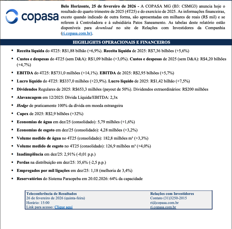 resultados da Copasas em 2025