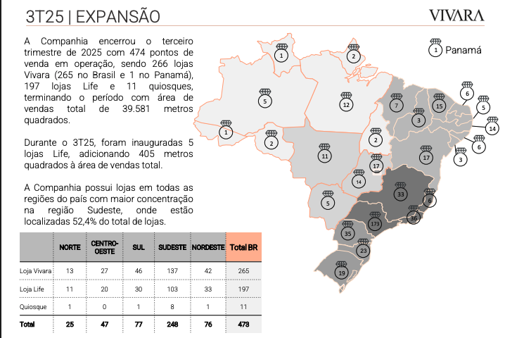 Captura de tela 2026 03 13 as 18 - Análise ThreeDolar