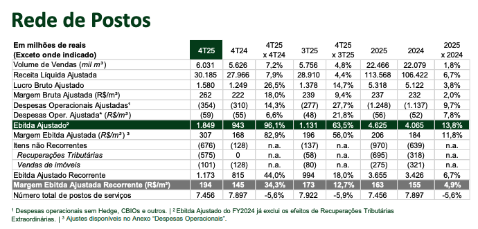 Captura de tela 2026 03 17 as 20 - Análise ThreeDolar