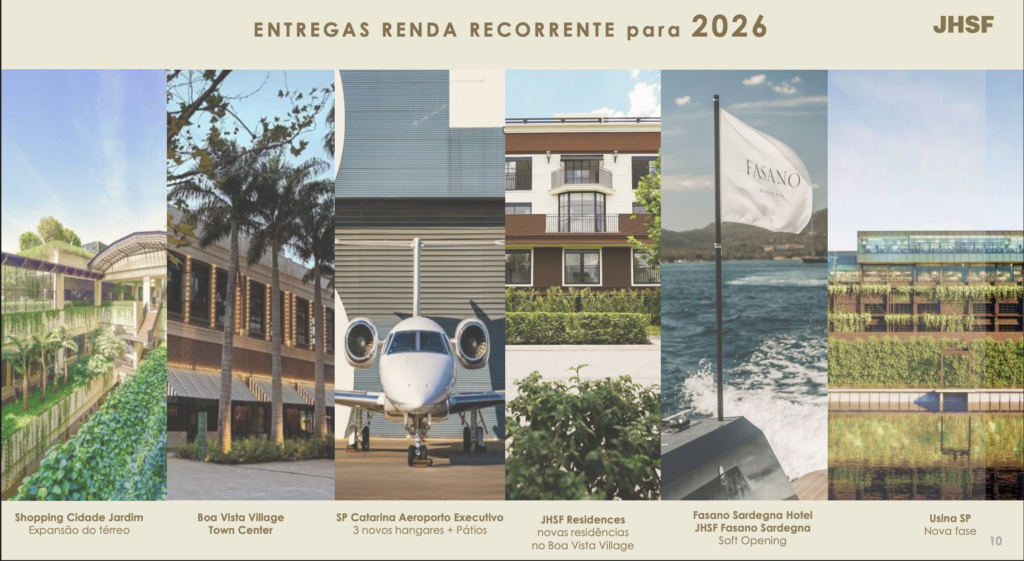Entregas recorrentes para 2026