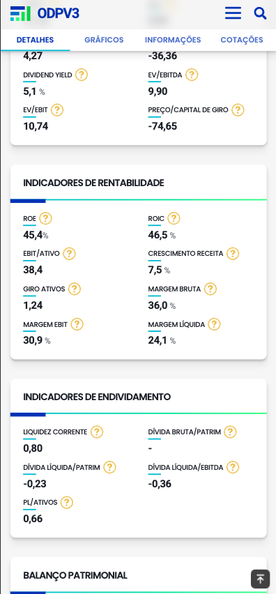 Caso oposto em ODPV3
