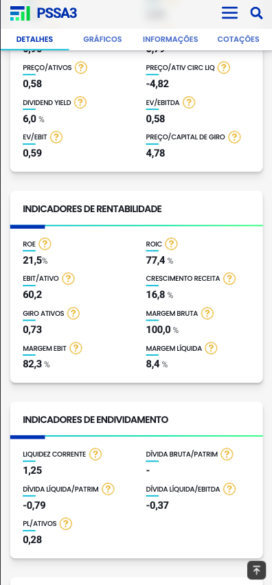 Seguradoras são excelentes geradoras de caixa. Capitalizam muito e contratam matemáticos autuários para pagar sempre o minímo ou estipulado nas apólices
